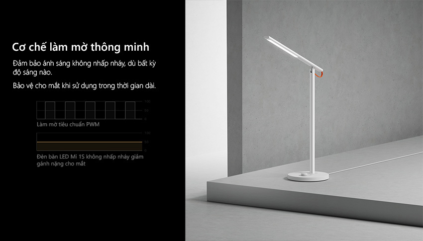 Đèn Xiaomi Mi Smart LED với cơ chế làm mờ thông minh